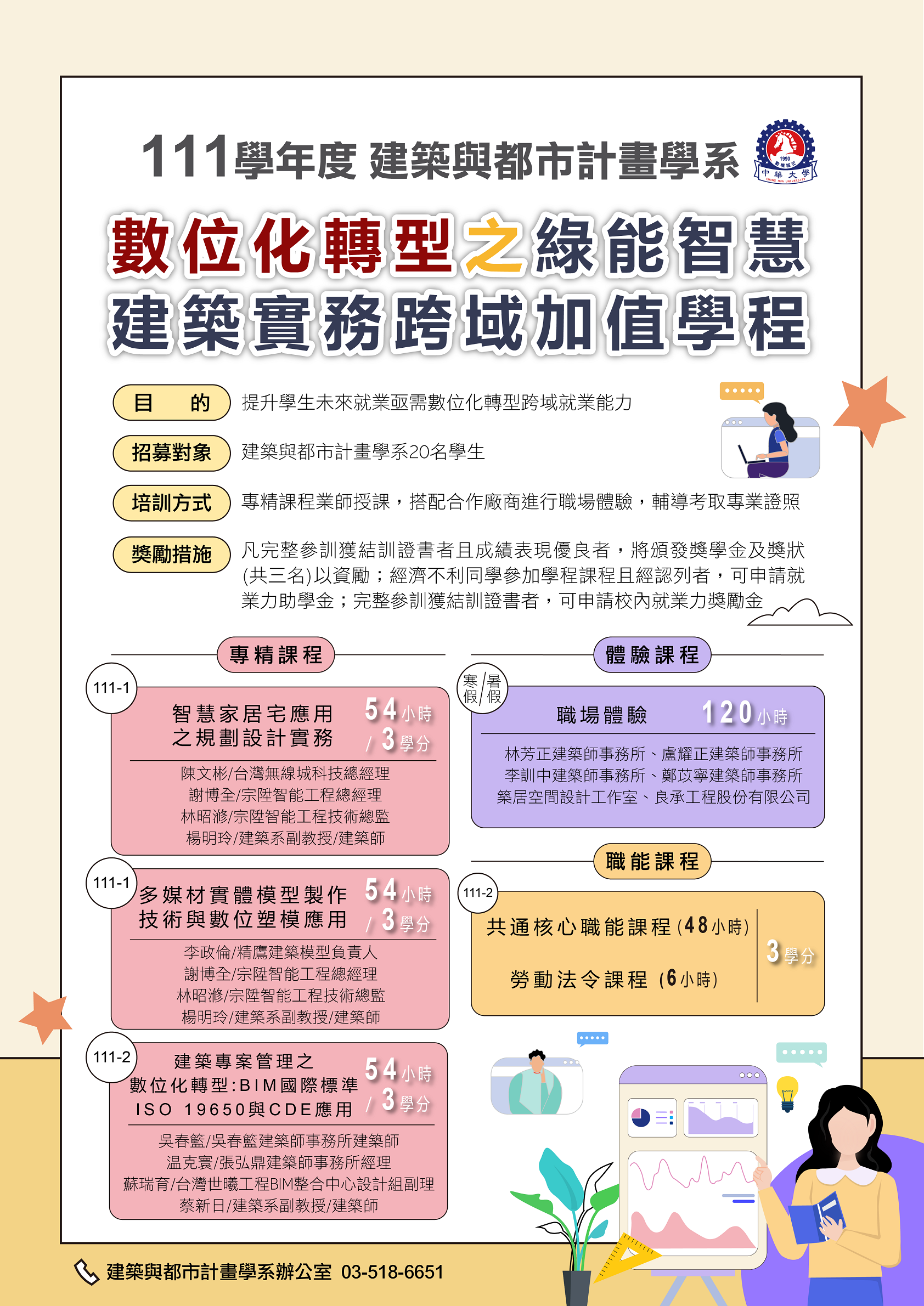 數位化