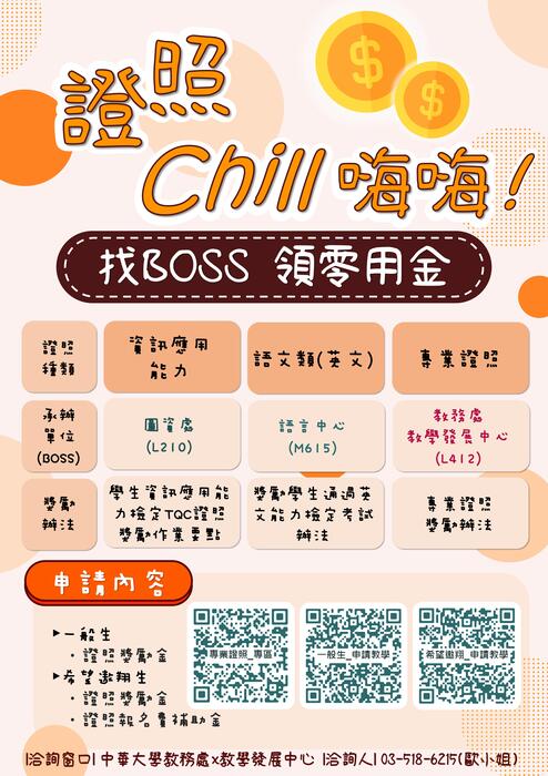 證照補助及獎勵承辦單位圖片